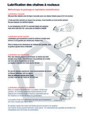 Lubrification des chaînes